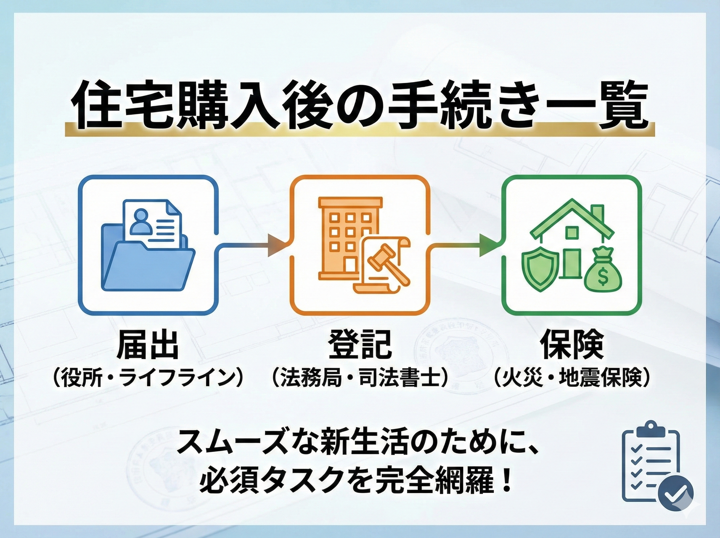 町田市・相模原市で住宅購入後の手続きを確認するイメージ